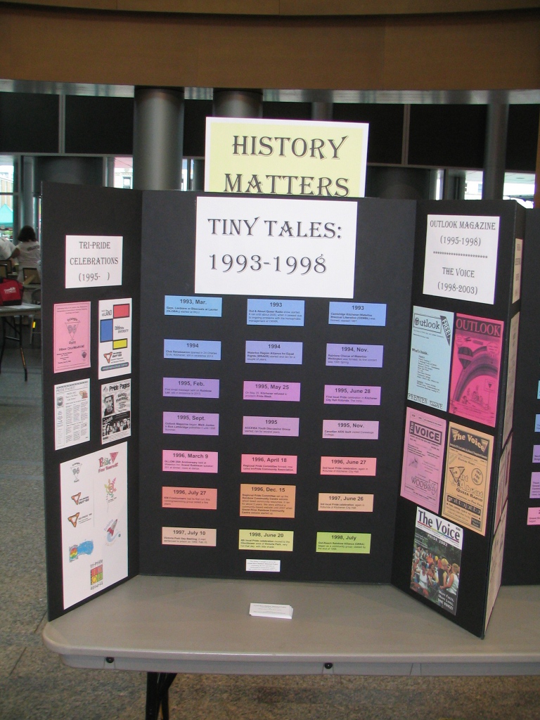 Chronology 1993-1998 Poster Boards