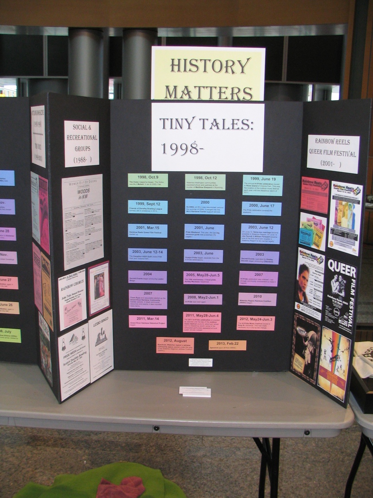 Chronology 1998 Onward Poster Boards